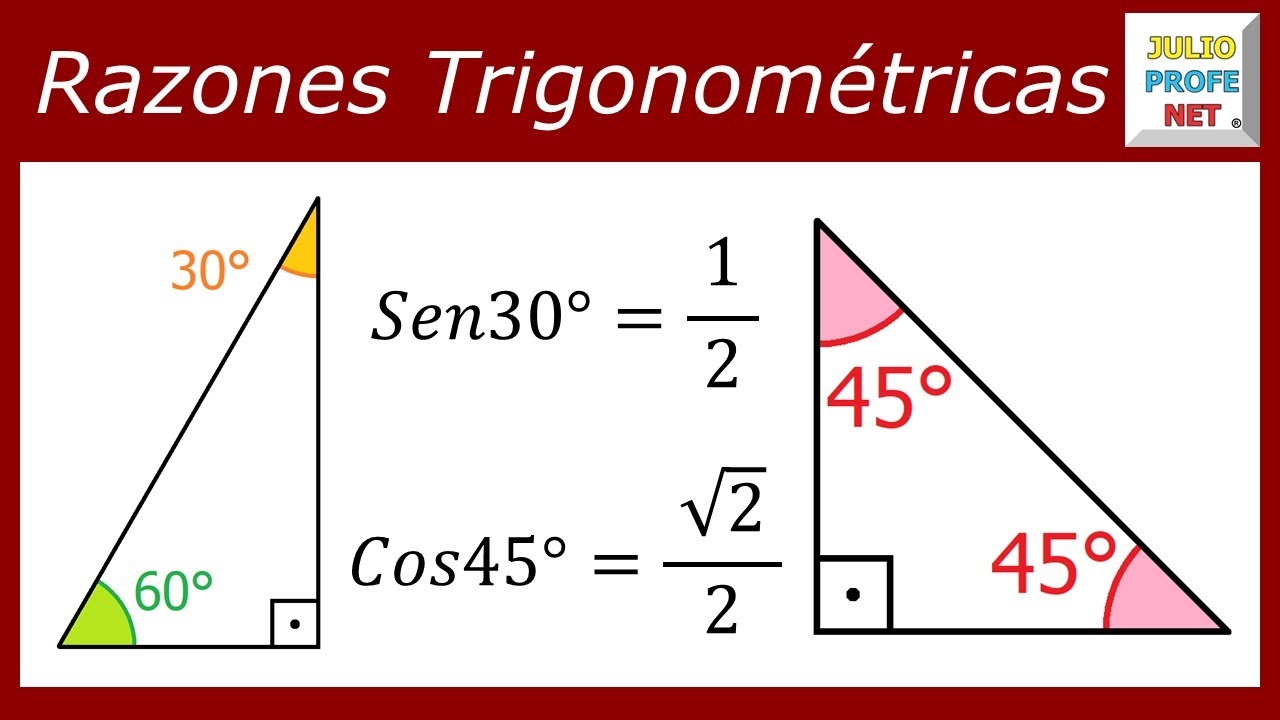 Razon Trigonometrica Seno Actualizado Abril